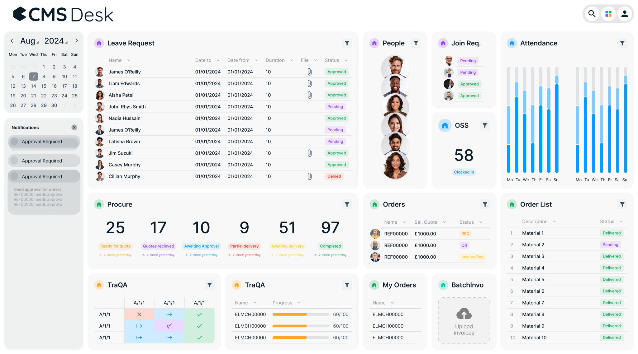 CMS Desk Dashboard